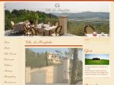 Dettagli Ristorante Villa la Borghetta