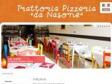 Dettagli Trattoria Trattoria pizzeria da Nasone